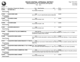 Subdivision and condominium report TCAD