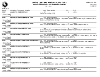 Subdivision and condominium report TCAD