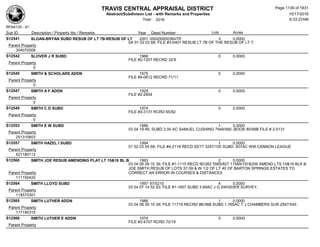 Subdivision and condominium report TCAD