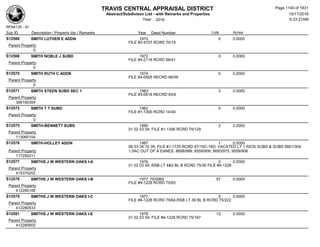Subdivision and condominium report TCAD