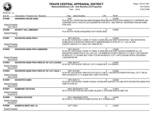 Subdivision and condominium report TCAD