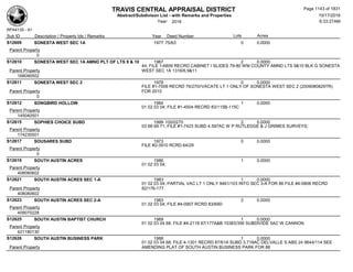 Subdivision and condominium report TCAD