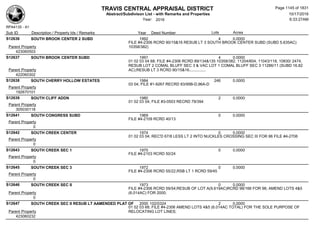Subdivision and condominium report TCAD