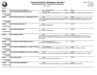 Subdivision and condominium report TCAD