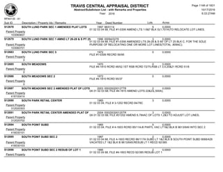 Subdivision and condominium report TCAD