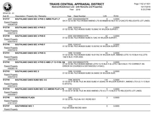 Subdivision and condominium report TCAD