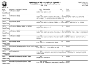 Subdivision and condominium report TCAD