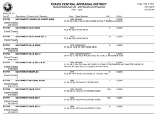 Subdivision and condominium report TCAD