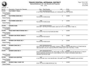 Subdivision and condominium report TCAD
