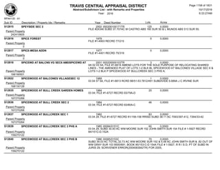 Subdivision and condominium report TCAD
