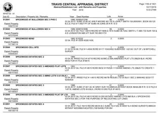 Subdivision and condominium report TCAD