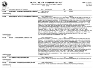 TRAVIS CENTRAL APPRAISAL DISTRICT
Abstract/Subdivison List - with Remarks and Properties 10/17/2016
Year: 2016 6:33:21AM
RPA4135 - A1
Lots AcresSub ID Description / Property Ids / Remarks Year Deed Number
C01168 SUNNYVALE VILLAS A CONDOMINIUM COMMUNITY 1982 7542/314 33 0.0000
INTO 0303050213
Parent Property
0
C01169 WATERFRONT MASTER CONDOMINIUM AMENDED 2007 2006061232TR 2 1.9103
INTO (0203031501-1503); 2006061211TR (CONDO PLAT); 2006081740TR (AMNDT) CHGS % INT C/
A FOR 2007; 2006061260TR DELETE RESIDENTIAL UNIT (UNIT 2) THE WATERFRONT MASTER
CONDO INTO A "SUB-UNIT CONDO" INTO (0203031516-1599, 1601-1699, 1701-1708) FOR 2007;
AMD (2006164894TR) WORDING CHGS ONLY FOR 2007;MANAGEMENT CERT (2007075227TR)
FOR 2008; CONDO PLAT (2007161548TR) FOR 2008; AMD (2007165686TR) CHG % INT & LAND
SIZE FOR 2008; AMD(2008053250TR)CHG PARKING SPACES FOR 2009; AMD (2008172645TR)
CHG % INT FOR 2009; AMD (2010054864TR) CHG PARKING SPACES FOR 2011; AMD
(2010120989TR) TRANSFERRED STORAGE UNIT TO UNIT 2108 & NO LONGER ON UNIT 709 FOR
2011; AMD (2010117343TR) CHG STORAGE UNITS FOR 2011; AMD (2012185912TR) CHG
PARKING SPACES FOR 2013; AMD (2012185913TR) CHG STORAGE UNIT FOR 2013; AMD
(2012211283TR) CHG PARKING SPACES FOR 2013; CONDO MAP (2013114151TR) FOR 2014; AMD
(2013114152TR) CHG LAND SIZE & % INT ON ALL UNITS FOR 2014; AMD (2013114470TR) CHG
OF WORDING FOR 2014; AMD (2013176924TR) CHG PARKING SPACES FOR 2014; AMD
(2014153180TR) PARKING ASSIGNMENT FOR 2015Parent Property
190775
C01170 SHORE A CONDOMINIUM AMENDED THE 2007 2006061260TR 192 0.0000
DELETE RESIDENTIAL UNIT (UNIT 2) THE WATERFRONT MASTER CONDO INTO A "SUB-UNIT
CONDO" INTO 726009-726153, 726155-726201 (0203031516-1599, 1601-1699, 1701-1708) FOR
2007; AMD (2006164893TR) WORDING CHGS FOR 2007; MANAGEMENT CERT (2007075226TR)
FOR 2008;CONDO PLAT (2007161548TR) FOR 2008; AMD (2007165686TR) CHG % INT & LAND
SIZE FOR 2008;AMD(2008053250TR)CHG PARKING SPACES, AMD (2008172645TR) CHG % INT
FOR 2009; AMD (2010054864TR) CHG PARKING SPACES, AMD (2010117343TR) CHG STORAGE
UNITS, AMD (2010120989TR) TRANSFERRED STORAGE UNIT TO UNIT 2108 & NO LONGER ON
UNIT 709 FOR 2011; AMD (2012185912TR) CHG PARKING SPACES FOR 2013; AMD
(2012185913TR) CHG STORAGE UNIT FOR 2013; AMD (2012211283TR) CHG PARKING SPACES
FOR 2013; AMD (2013114152TR) CHG LAND SIZE & % INT ON ALL UNITS FOR 2014; AMD
(2013176924TR) CHG PARKING SPACES FOR 2014; AMD (2014153180TR) PARKING
ASSIGNMENT FOR 2015; AMD (2016111040) & AMD (2016112099) WORDING CHG THE SHORE
CONDOS FOR 2017Parent Property
725835
C01171 CULLEN AVENUE CONDOMINIUMS 2007 2006062239TR 24 0.0000
INTO 727716-727740 (0235040901-0925);DEDICATORY INSTRUMENT (2013043249TR) FOR 2014
Parent Property
237446
C01172 CHAPARRAL CROSSING CONDOMINIUMS THE 2006 2005202265TR 150 72.8200
INTO 719016-719139 (0307500701-0799 & 0801-0852) OUT OF 288660 (0307500208)
Parent Property
0
Page 116 of 1831
 