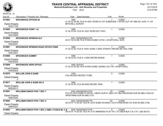 Subdivision and condominium report TCAD