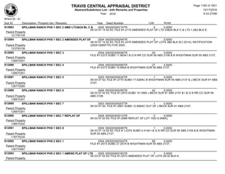 Subdivision and condominium report TCAD