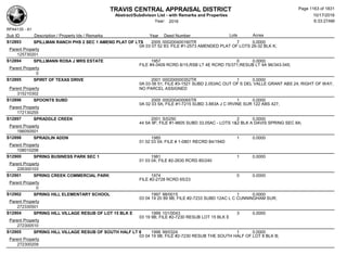 Subdivision and condominium report TCAD