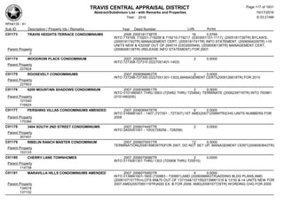 TRAVIS CENTRAL APPRAISAL DISTRICT
Abstract/Subdivison List - with Remarks and Properties 10/17/2016
Year: 2016 6:33:21AM
RPA4135 - A1
Lots AcresSub ID Description / Property Ids / Remarks Year Deed Number
C01173 TRAVIS HEIGHTS TERRACE CONDOMINIUMS 2006 2005181738TR 16 0.5769
INTO 719199, 719201-719208 & 719210-719217 (0303001101-1117); (2005181739TR) BYLAWS;
(2005181740TR) MANAGEMENT CERT; (2005181741TR) INFO STATEMENT; (2006064029TR) +15
UNITS NEW & 4320SF OUT OF 284514 (0303000949), (2006006138TR) MANAGEMENT CERT,
(2006006139TR) (RELEASE INFO STATEMENT) FOR 2007;Parent Property
0
C01174 WOODROW PLACE CONDOMINIUM 2007 2006066859TR 2 0.0000
INTO 727308-727310 (0227051401-1403)
Parent Property
227824
C01175 ROOSEVELT CONDOMINIUMS 2007 2006066863TR 2 0.0000
INTO 727298-727300 (0227051301-1303),MANAGEMENT CERTI(2009126818TR) FOR 2010
Parent Property
227803
C01176 6209 MOUNTAIN SHADOWS CONDOMINIUM 2007 2006068861TR 2 0.0000
INTO 0101480901 THRU 0903 (725462 THRU 725464); TERMINATE (2006239718TR) INTO 793961
(0101480205)Parent Property
101540
716824
C01177 PERSHING VILLAS CONDOMINIUMS AMENDED 2007 2006069478TR 6 0.0000
INTO 0166881401 - 1407 (727301 - 727307);1ST AMD(2007125669TR)CHG UNITS NUMBERS FOR
2008Parent Property
170384
C01178 3404 SOUTH 2ND STREET CONDOMINIUMS 2007 2006074497TR 2 0.0000
INTO 0405051001 - 1003(728256 - 728258)
Parent Property
307407
C01179 RIBELIN RANCH MASTER CONDOMINIUM 2007 2006075551TR 12 0.0000
TERMINATION(2006189639TR)FOR 2007, DO NOT SET UP, MANAGEMENT CERIT(2006083643TR)
Parent Property
153133
C01180 CHERRY LANE TOWNHOMES 2007 2006075686TR 2 0.0000
INTO 0115061301 THRU 1303 (725908 THRU 725910)
Parent Property
114738
C01181 MARAVILLA HILLS CONDOMINIUMS AMENDED 2007 2006075950TR 4 0.0000
INTO 0139661601-1605 (730883 - 730887);AMD (2006086663TR)ADDING BLDG PLANS,AMD
(2006107151TR)+LOTS 69&70 OUT OF 137154&137155(0139661318 & 1319) & +4 UNITS NEW FOR
2007;AMD(2007085119TR)ADD EX. B FOR 2008; AMD(2008167729TR) WORDING CHG FOR 2009Parent Property
134518
137152
Page 117 of 1831
 
