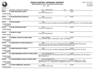 Subdivision and condominium report TCAD