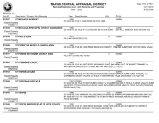 Subdivision and condominium report TCAD