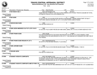 Subdivision and condominium report TCAD