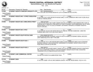 Subdivision and condominium report TCAD