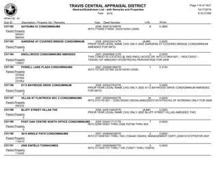TRAVIS CENTRAL APPRAISAL DISTRICT
Abstract/Subdivison List - with Remarks and Properties 10/17/2016
Year: 2016 6:33:21AM
RPA4135 - A1
Lots AcresSub ID Description / Property Ids / Remarks Year Deed Number
C01182 SATSUMA 53 CONDOMINIUMS 2006 2005191589TR 8 0.2860
INTO 714492-714500 (0225102501-2509)
Parent Property
584541
584542
C01183 GARDENS AT COVERED BRIDGE CONDOMINIUM 2006 2005224314TR (#,##0 0.0000
PRIOR YEAR LEGAL NAME CHG ONLY (SEE GARDENS AT COVERED BRIDGE CONDOMINIUM
AMENDED FOR INFO)Parent Property
0
C01184 KNOLLWOOD CONDOMINIUMS AMENDED 2007 2006080612TR 2 0.0000
THIS CONDO IS LOCATED @ 3902 KNOLLWOOD DR; INTO 0138041601 - 1603(730537 -
730539);1ST AMD(2007157036TR)CHG PERCENTAGE FOR 2008Parent Property
135821
C01185 POWELL LANE PLAZA CONDOMINIUMS 2007 2006081869TR 7 5.3150
INTO 727383-727390 (0235140301-0308)
Parent Property
237944
237950
237952
C01186 8113 BAYWOOD DRIVE CONDOMINIUM 2006 2005227832TR 2 0.0000
PRIOR YEAR LEGAL NAME CHG ONLY (SEE 8113 BAYWOOD DRIVE CONDOMINIUM AMENDED
FOR INFO)Parent Property
0
C01187 VILLAS AT FLINTROCK SEC 2 CONDOMINIUMS 2007 2006084822TR 34 0.0000
INTO 0131761201 - 1235(726300-726334);AMD(2007214310TR)CHG OF WORDING ONLY FOR 2008
Parent Property
495332
C01188 BLUFF STREET VILLAS THE 2006 2005134635TR (#,##0 0.0000
PRIOR YEAR LEGAL NAME CHG ONLY (SEE BLUFF STREET VILLAS AMENDED THE)
Parent Property
0
C01189 POST OAK CENTRE NORTH OFFICE CONDOMINIUMS 2005 2004217171TR 7 0.0000
INTO 0258130301 THRU 0308,702796 THRU 803;
Parent Property
0
C01190 3610 BRIDLE PATH CONDOMINIUMS 2007 2006090299TR 2 0.0000
INTO 0116091501 THRU 1503 (726448-726450); MANAGEMENT CERTI (2006101072TR)FOR 2007
Parent Property
116410
C01191 2506 ENFIELD TOWNHOMES 2007 2006090967TR 5 0.0000
INTO 0114051101 THRU 1106 (725871 THRU 725876)
Parent Property
114220
Page 118 of 1831
 