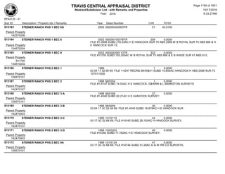 Subdivision and condominium report TCAD
