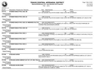 Subdivision and condominium report TCAD