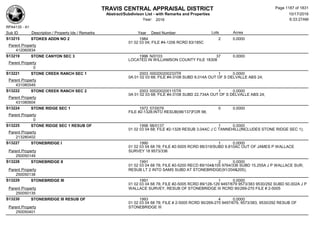 Subdivision and condominium report TCAD