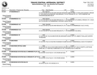 Subdivision and condominium report TCAD