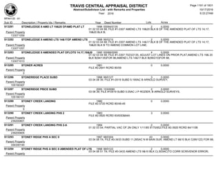 Subdivision and condominium report TCAD