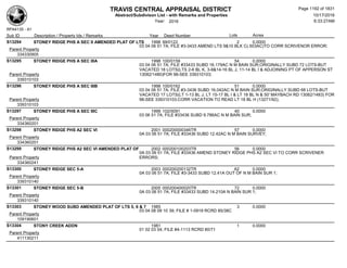 Subdivision and condominium report TCAD