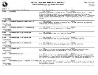 Subdivision and condominium report TCAD