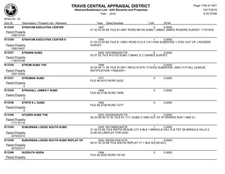 Subdivision and condominium report TCAD