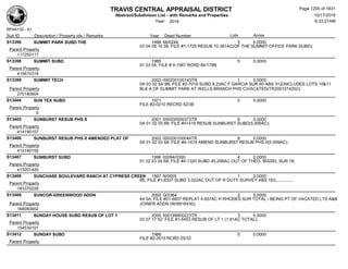 Subdivision and condominium report TCAD