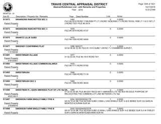 Subdivision and condominium report TCAD