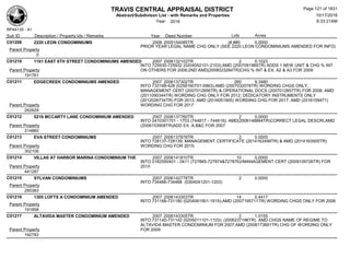 TRAVIS CENTRAL APPRAISAL DISTRICT
Abstract/Subdivison List - with Remarks and Properties 10/17/2016
Year: 2016 6:33:21AM
RPA4135 - A1
Lots AcresSub ID Description / Property Ids / Remarks Year Deed Number
C01208 2220 LEON CONDOMINIUMS 2006 2005154085TR (#,##0 0.0000
PRIOR YEAR LEGAL NAME CHG ONLY (SEE 2220 LEON CONDOMINIUMS AMENDED FOR INFO)
Parent Property
0
C01210 1101 EAST 6TH STREET CONDOMINIUMS AMENDED 2007 2006132103TR 2 0.1023
INTO 725930-725932 (0204052101-2103);AMD (2007091969TR) ADDS 1 NEW UNIT & CHG % INT
ON OTHERS FOR 2008;2ND AMD(2008023284TR)CHG % INT & EX. A2 & A3 FOR 2009Parent Property
191761
C01211 EDGECREEK CONDOMINIUMS AMENDED 2007 2006137302TR 260 9.3480
INTO 733168-428 (0258160701-0963);AMD (2007032078TR) WORDING CHGS ONLY,
MANAGEMENT CERT (2007012856TR) & OPERATIONAL DOCS (2007012857TR) FOR 2008; AMD
(2011090344TR) WORDING CHG ONLY FOR 2012; DEDICATORY INSTRUMENTS ONLY
(2012026734TR) FOR 2013; AMD (2016051905) WORDING CHG FOR 2017; AMD (2016109471)
WORDING CHG FOR 2017Parent Property
262629
C01212 5218 MCCARTY LANE CONDOMINIUM AMENDED 2007 2006137760TR 2 0.0000
INTO 0410301701 - 1703 (744617 - 744619); AMD(2006148894TR)CORRECT LEGAL DESCRI,AMD
(2006153908TR)ADD EX. A,B&C FOR 2007Parent Property
314860
C01213 EVA STREET CONDOMINIUMS 2007 2006137878TR 2 0.0000
INTO 728137-728139; MANAGEMENT CERTIFICATE (2014163499TR) & AMD (2014163500TR)
WORDING CHG FOR 2015;Parent Property
302106
C01214 VILLAS AT HARBOR MARINA CONDOMINIUM THE 2007 2006141810TR 10 0.0000
INTO 0182550401 - 0411 (727865-727874&727876)//MANAGEMENT CERT (2009109726TR) FOR
2010Parent Property
441287
C01215 SYLVAN CONDOMINIUMS 2007 2006142778TR 2 0.0000
INTO 734466-734468 (0304041201-1203)
Parent Property
285383
C01216 1305 LOFTS A CONDOMINIUM AMENDED 2007 2006143303TR 14 0.4417
INTO 731166-731180 (0204061901-1915);AMD (2007195711TR) WORDING CHGS ONLY FOR 2008
Parent Property
191858
C01217 ALTAVIDA MASTER CONDOMINIUM AMENDED 2007 2006143305TR 2 1.0155
INTO 731140-731142 (0205011101-1103); (2006237186TR) AMD CHGS NAME OF REGIME TO
ALTAVIDA MASTER CONDOMINIUM FOR 2007;AMD (2008173891TR) CHG OF WORDING ONLY
FOR 2009Parent Property
192782
Page 121 of 1831
 
