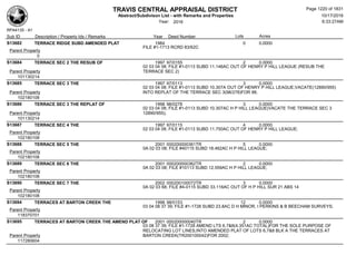 Subdivision and condominium report TCAD