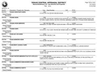 Subdivision and condominium report TCAD