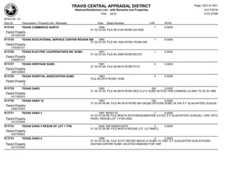 Subdivision and condominium report TCAD