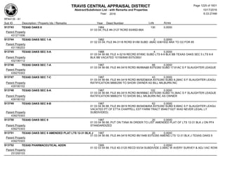 Subdivision and condominium report TCAD
