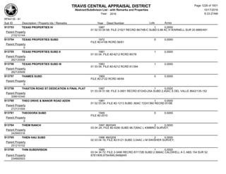 Subdivision and condominium report TCAD