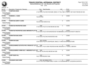 Subdivision and condominium report TCAD