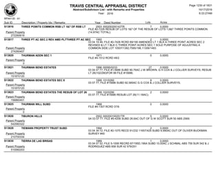 Subdivision and condominium report TCAD