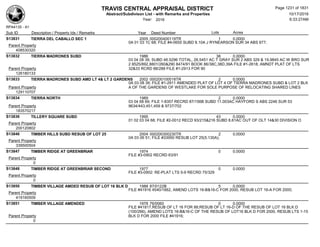 Subdivision and condominium report TCAD
