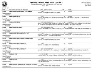 Subdivision and condominium report TCAD
