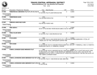 Subdivision and condominium report TCAD