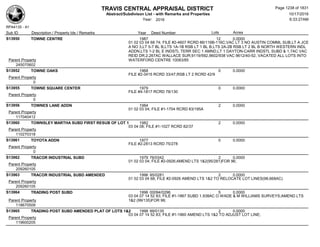 Subdivision and condominium report TCAD
