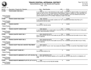 Subdivision and condominium report TCAD