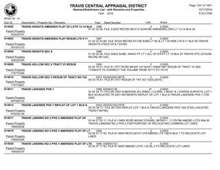Subdivision and condominium report TCAD