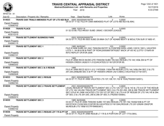 Subdivision and condominium report TCAD